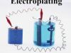 Electroplating Market Research, Industry Demand and Opportunity Report Upto 2027