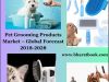 Global Pet Grooming Products Market, 2018-2028