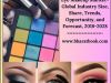 Global Eye Makeup Market  Trends, Application and Regional Forecast to 2018-2028