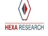 Automated Test Equipment (ATE) Market - Industry Analysis, Trends and Forecasts to 2024 | Hexa Resea