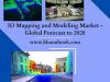 Global 3D Mapping and Modeling Market, 2028