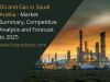 Saudi Arabia Oil and Gas Management Market Research Report 2021-2025