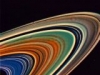 Ring of Saturn (Free Form)
