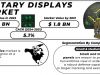 Military Displays Market Size, Predicting Trends and Growth Opportunities from 2024-2031