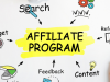 Maximizing Revenue: The Ultimate Guide to Coupon Affiliate Programs