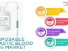 Huge Growth Predicted in Disposable Plastic Blood Bag Market in Future