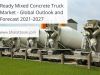 Global Ready Mixed Concrete Truck Market Research Report 2021-2027