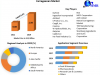 Carrageenan Market Sustainability: Eco-Friendly Solutions