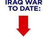 The 2003 Invasion of Iraq