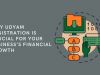 Why Udyam Registration Is Crucial for Your Business’s Financial Growth