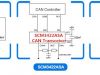 5V Voltage Supply, High Speed CAN Bus Transceiver - SCM34xxASA