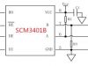 Ultra-compact Size Half-duplex Enhanced RS-485