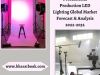 Global Film and Video Professional Production LED Lighting Market, 2022-2032