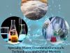 Global Specialty Water Treatment Chemicals Market, 2023-2028