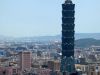 Top Places to Visit in Taipei