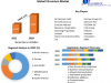 Chromium Market Size, Forecast Business Strategies, Emerging Technologies and Future Growth Study&nbsp;