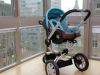 Which Type Of Baby Stroller Is Right For You?