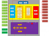 Combat Management System Market Size, Share | Industry Report, 2023-2030