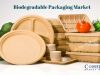Global biodegradable packaging market to surpass US$ 21 billion by 2025