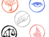 The Factions of Divergent