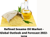 Refined Sesame Oil Market - Global Outlook and Forecast 2022-2028