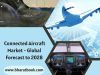 Global Connected Aircraft Market, Forecast 2028