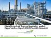 Petrochemical & Refineries to Lead Global Industrial Thermal Insulation Market till 2024