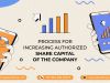 Process to Increase Authorized Share Capital