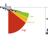 Flight Data Monitoring Market Size, Share, Trends, Analysis, and Forecast 2023-2030