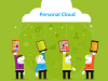 This article contains essential information on 'Personal Cloud Market' which may useful for the deci