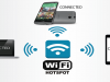 Wi-Fi Hotspot Market Stand Out as the Biggest Contributor to Global Growth 2018 - 2027