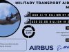 Military Transport Aircraft Market by Manufacturers, Regions, Type and Application for 2024-2032