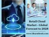 Global Retail Cloud : Market Growth, Opportunity and Forecast 2028