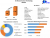 3D Reconstruction Technology Market: Precision Mapping for Geospatial Applications