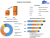 Exploring the Growing Computer Vision Market 