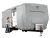  Do You Want To Find Quality Price Efficient RV Covers?
