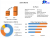 Zeolite Market SWOT analysis, Growth, Share, Size and Demand outlook by 2029 