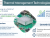 Cooling the Future: Navigating Trends in the Thermal Management Technologies Market
