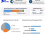 AI in Medical Imaging Market: Enhancing Radiology Workflow