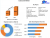 Ecotourism Market Size, Share, Trend, Forecast, & Industry Analysis 2029