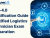 CLT-4.0 Certification Guide Certified Logistics Technician Exam Preparation