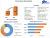 Lithium Mining Market Trends and Analysis