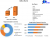 AdBlue Market Resilience: Navigating Economic and Geopolitical Shifts