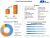 Precast Construction Market Growth Strategies for 2023