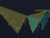 Commodities Chart