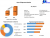 Dyes and Pigments Market Sustainability: Eco-friendly Solutions and Practices