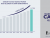 Tactical Optics Market Size, Forecasting Share and Scope for 2023-2030