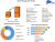 Waste Management Market Trends, Strategy, Application Analysis, Demand, Status and Global Share