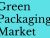 Top Green Packaging Trends That are Happening