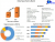 Space Battery Market Global Demand, Sales, Consumption and Forecasts to forecast 2029